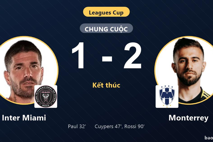 Inter Miami 1-2 Monterrey: Monterrey giành chiến thắng