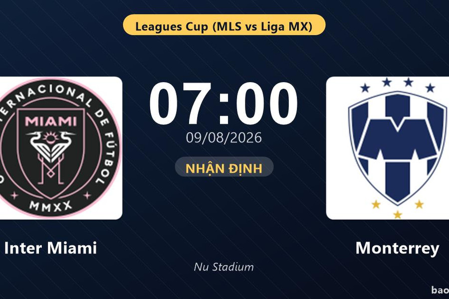 Nhận định Inter Miami vs Monterrey: đội hình dự kiến
