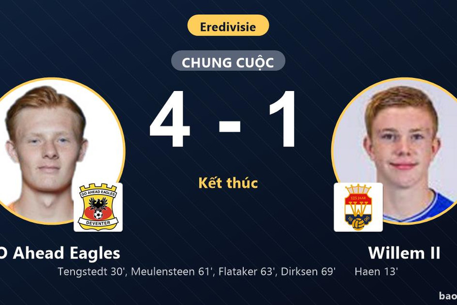 GO Ahead Eagles 4-1 Willem II: GO Ahead Eagles giành chiến thắng