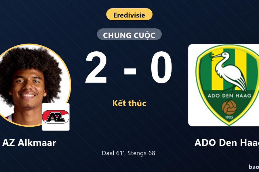 AZ Alkmaar 2-0 ADO Den Haag: AZ Alkmaar giành chiến thắng