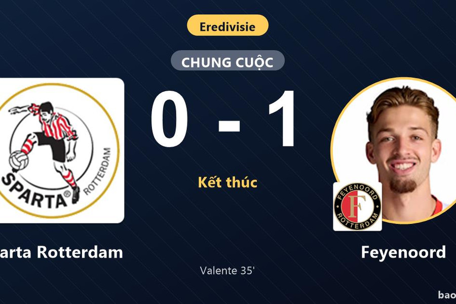 Sparta Rotterdam 0-1 Feyenoord: Feyenoord giành chiến thắng