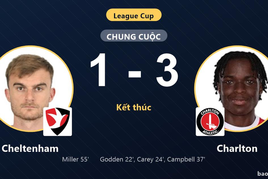 Cheltenham 1-3 Charlton: Charlton giành chiến thắng