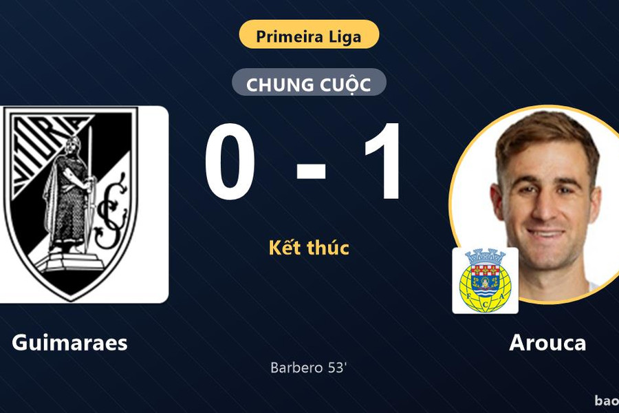 Guimaraes 0-1 Arouca: Arouca giành chiến thắng