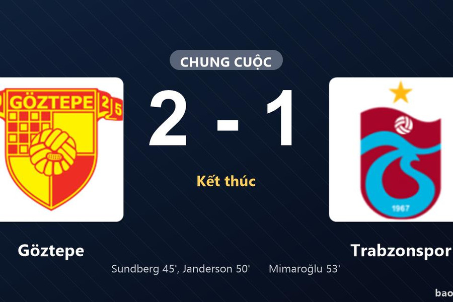 Göztepe 2-1 Trabzonspor: Göztepe giành chiến thắng