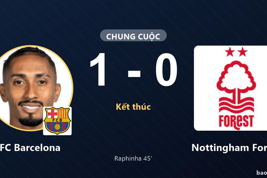 FC Barcelona 1-0 Nottingham Forest: FC Barcelona giành chiến thắng