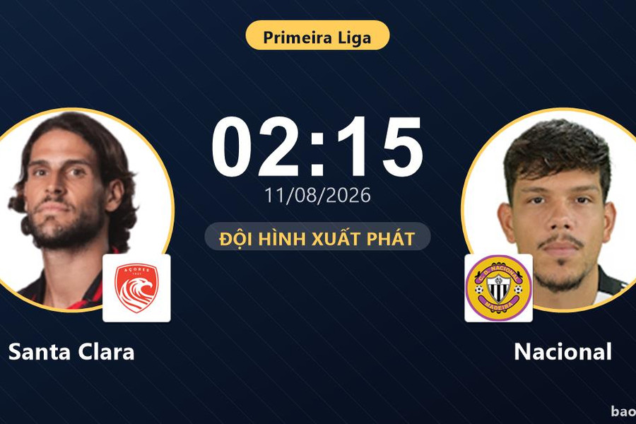 Trực tiếp Santa Clara vs Nacional: Trận đấu đang diễn ra