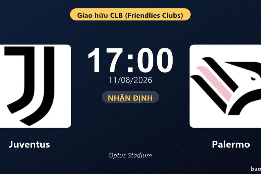 Nhận định Juventus vs Palermo: đội hình dự kiến