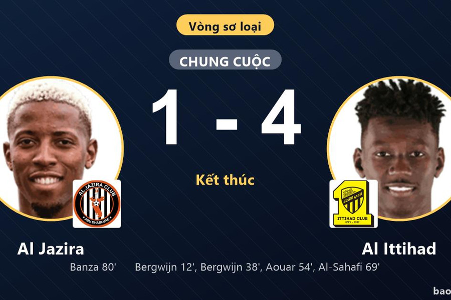 Al Jazira 1-4 Al Ittihad: Al Ittihad giành chiến thắng