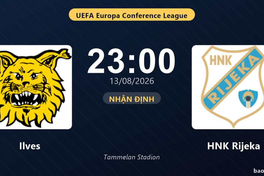 Nhận định Ilves vs HNK Rijeka: đội hình dự kiến