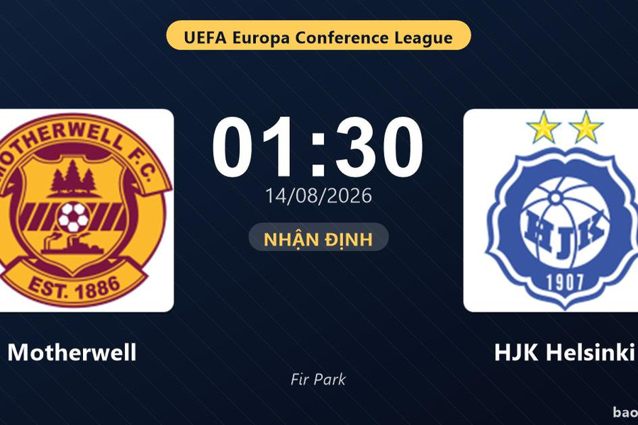Nhận định Motherwell vs HJK Helsinki: đội hình dự kiến