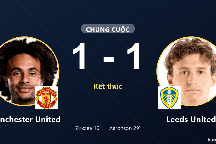 Manchester United 1-1 Leeds United: MU thắng 5-4 trên loạt luân lưu