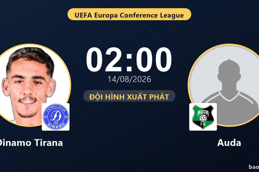 Trực tiếp Dinamo Tirana vs Auda: Auda ép sân, chưa có bàn thắng