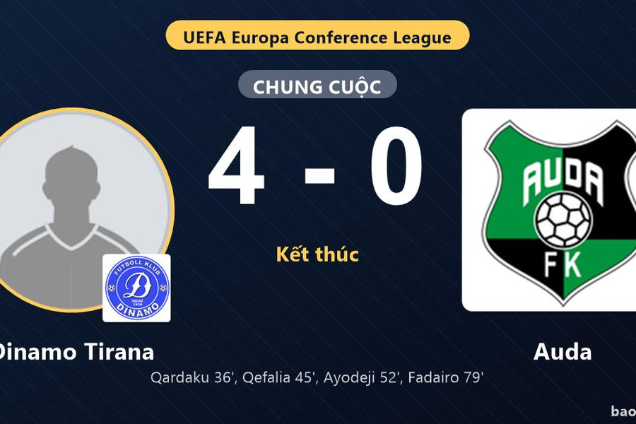 Dinamo Tirana 4-0 Auda: Dinamo Tirana giành chiến thắng