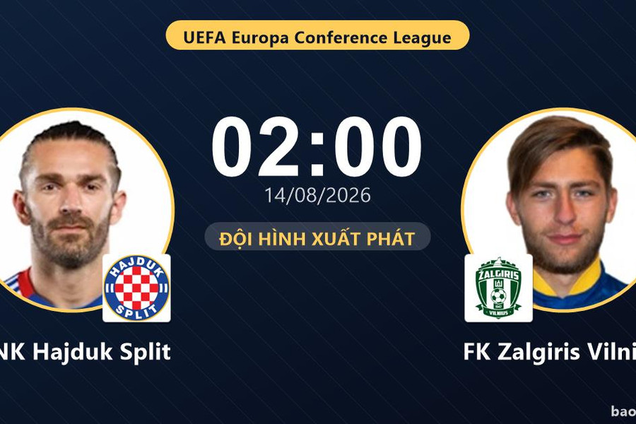 Trực tiếp HNK Hajduk Split vs FK Zalgiris Vilnius: Trận đấu đang diễn ra
