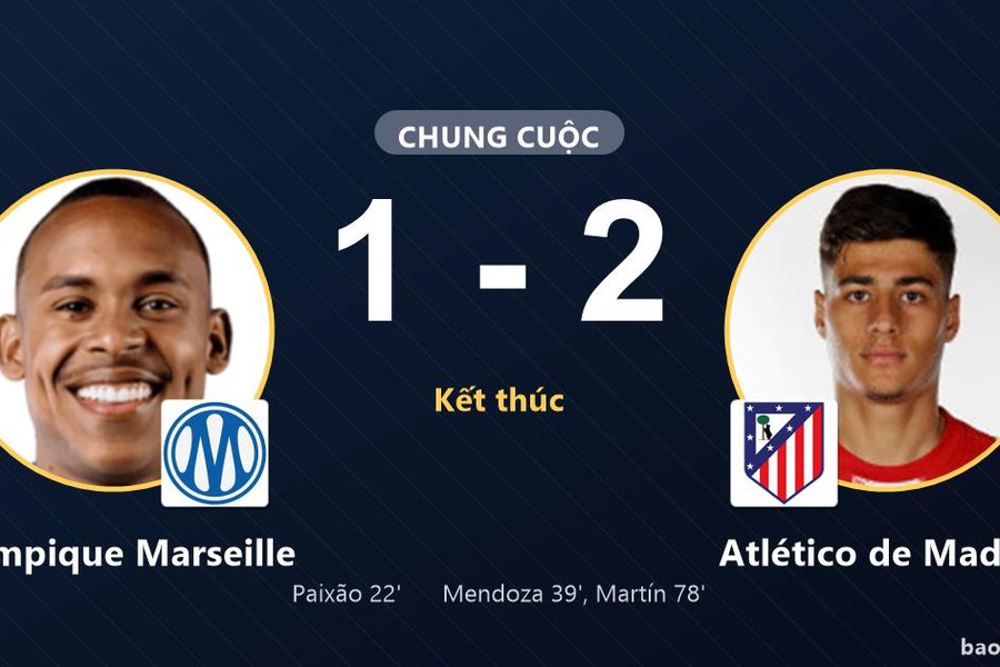 Olympique Marseille 1-2 Atlético de Madrid: Atlético de Madrid giành chiến thắng