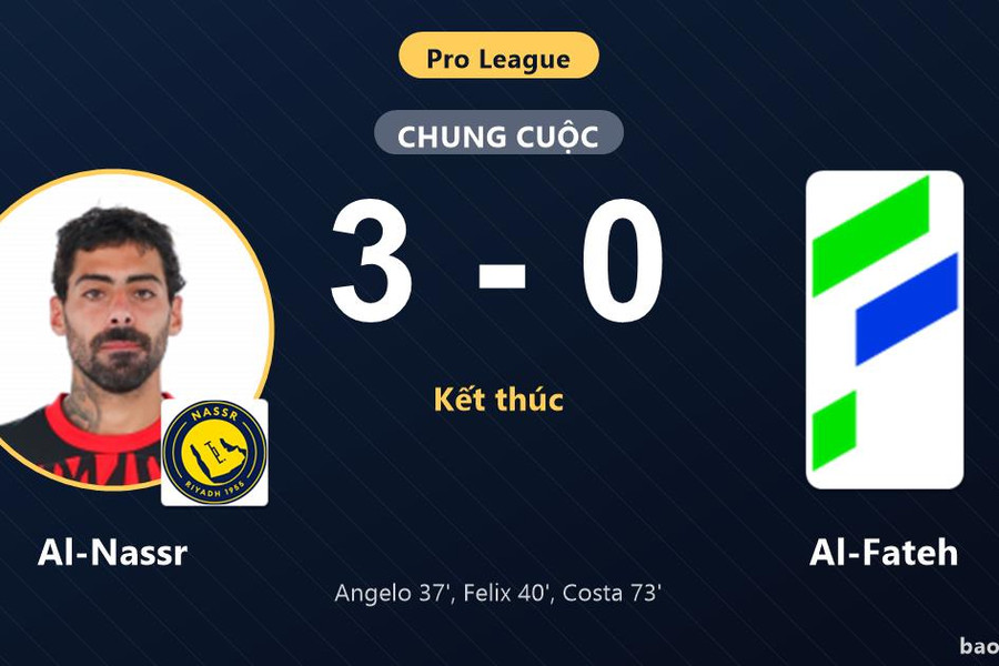 Al-Nassr 3-0 Al-Fateh: Al-Nassr giành chiến thắng