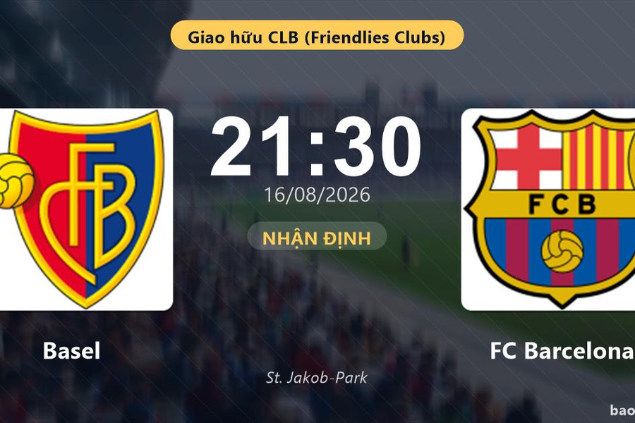 Nhận định Basel vs FC Barcelona: đội hình dự kiến