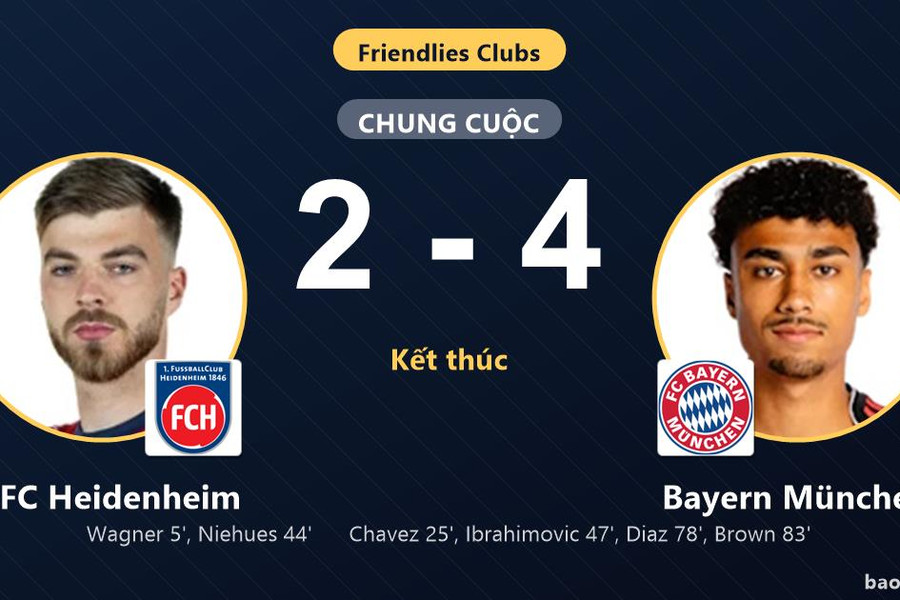 1. FC Heidenheim 2-4 Bayern München: Bayern München giành chiến thắng