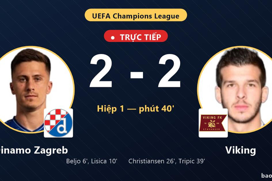 Trực tiếp Dinamo Zagreb vs Viking: Hết hiệp 1, hòa 2-2