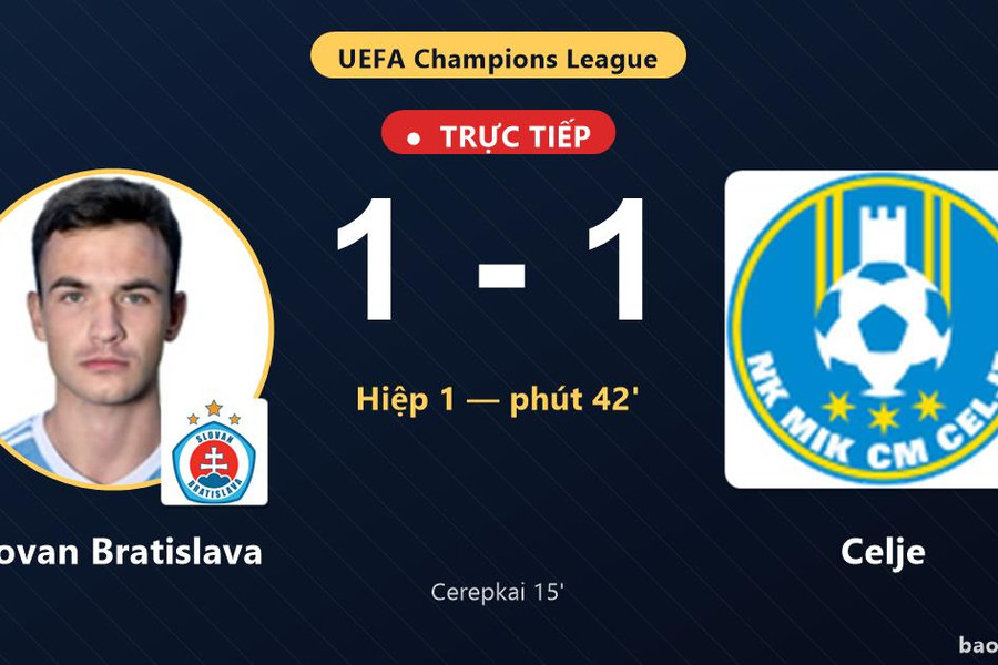 Trực tiếp Slovan Bratislava vs Celje: Hai đội hòa 1-1