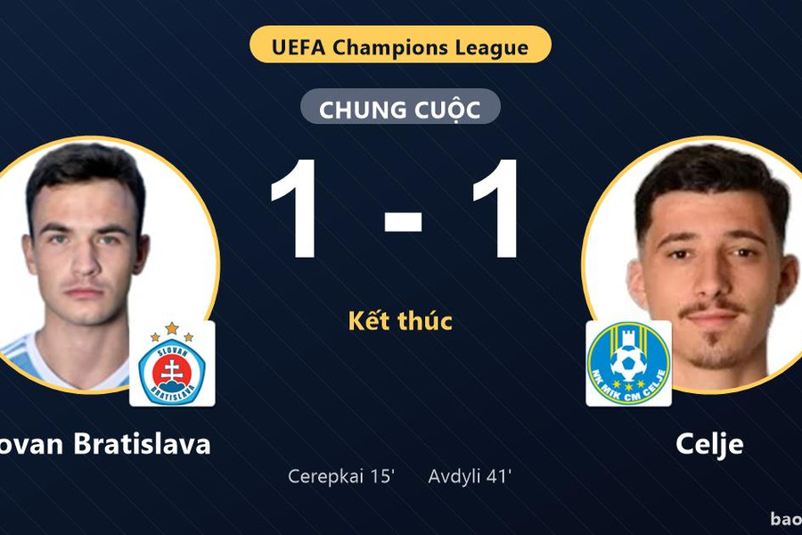 Slovan Bratislava 1-1 Celje: Hai đội chia điểm