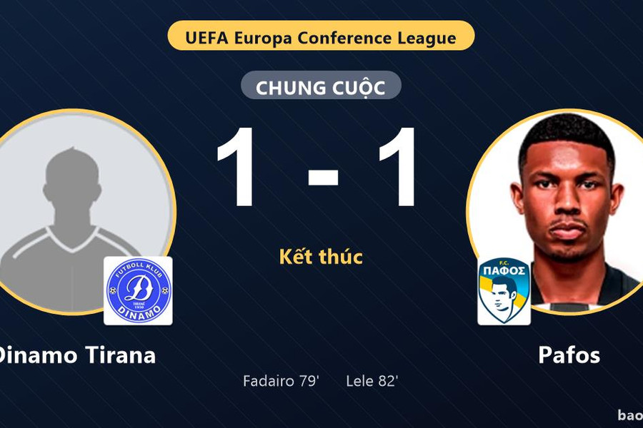 Dinamo Tirana 1-1 Pafos: Hai đội chia điểm