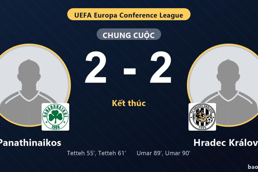 Panathinaikos 2-2 Hradec Králové: Hai đội chia điểm