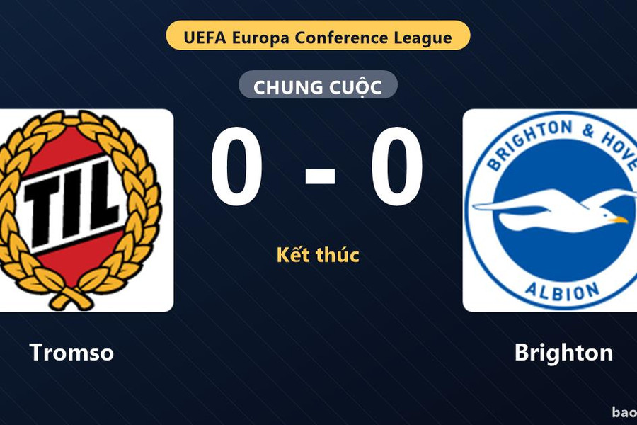 Tromso 0-0 Brighton: Hai đội chia điểm