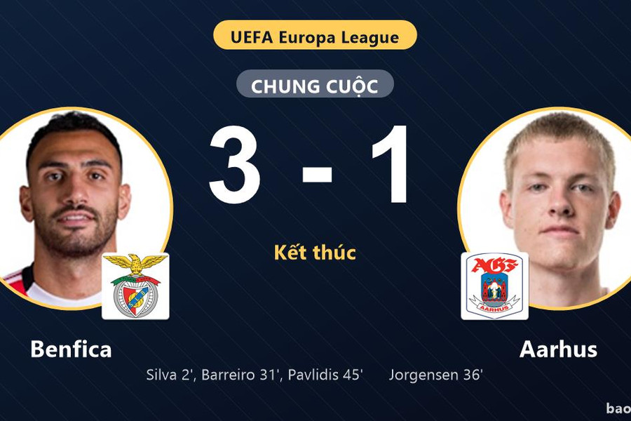 Benfica 3-1 Aarhus: Benfica giành chiến thắng