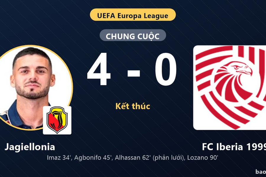 Jagiellonia 4-0 FC Iberia 1999: Jagiellonia giành chiến thắng