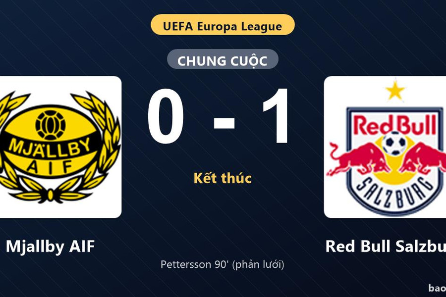 Mjallby AIF 0-1 Red Bull Salzburg: Red Bull Salzburg giành chiến thắng