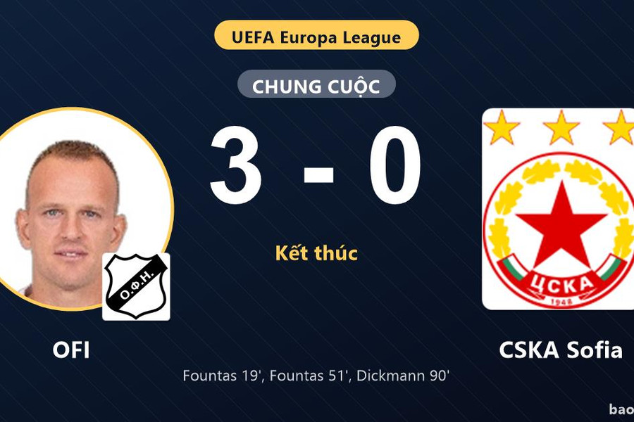 OFI 3-0 CSKA Sofia: OFI giành chiến thắng
