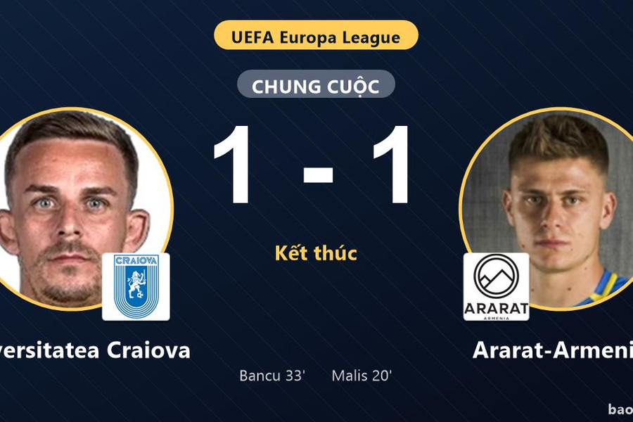 Universitatea Craiova 1-1 Ararat-Armenia: Hai đội chia điểm