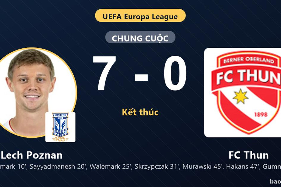 Lech Poznan 7-0 FC Thun: Lech Poznan giành chiến thắng