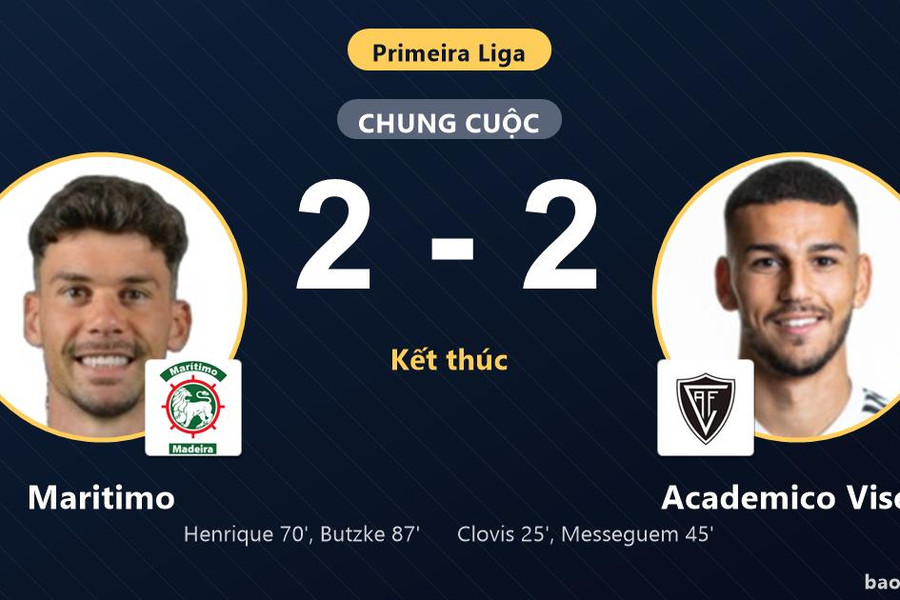 Maritimo 2-2 Academico Viseu: Hai đội chia điểm