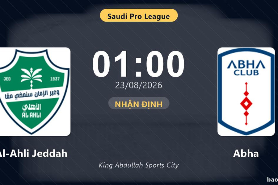Nhận định Al-Ahli Jeddah vs Abha: Điểm nóng cuộc đua tốp đầu
