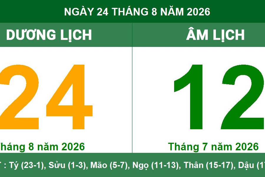 Lịch Âm Dương ngày 24/8/2026: Tra cứu giờ hoàng đạo Canh Ngọ, việc nên và không nên làm