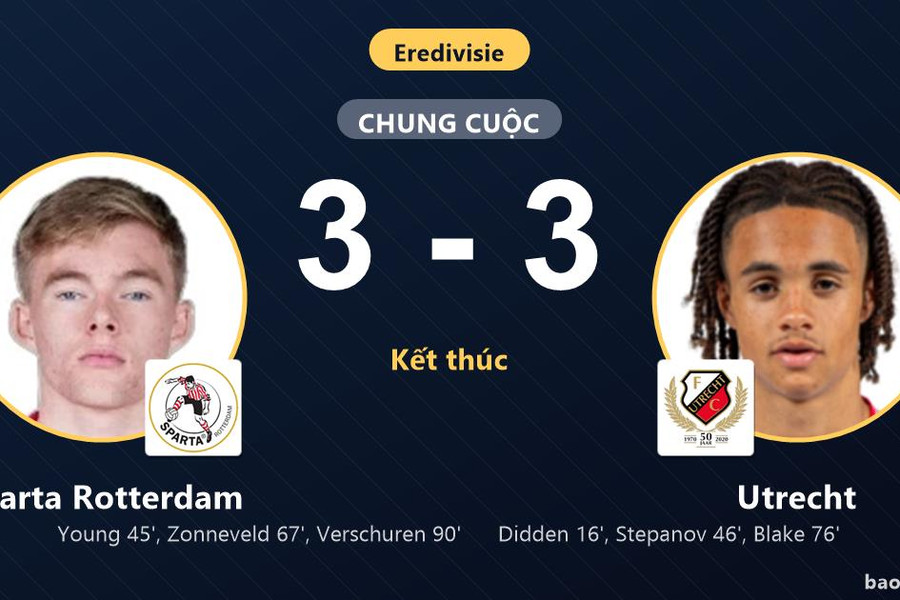 Sparta Rotterdam 3-3 Utrecht: Hai đội chia điểm