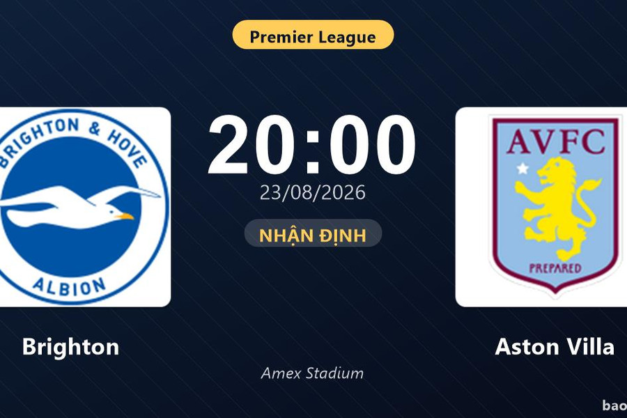 Nhận định Brighton vs Aston Villa: Điểm nóng cuộc đua tốp đầu