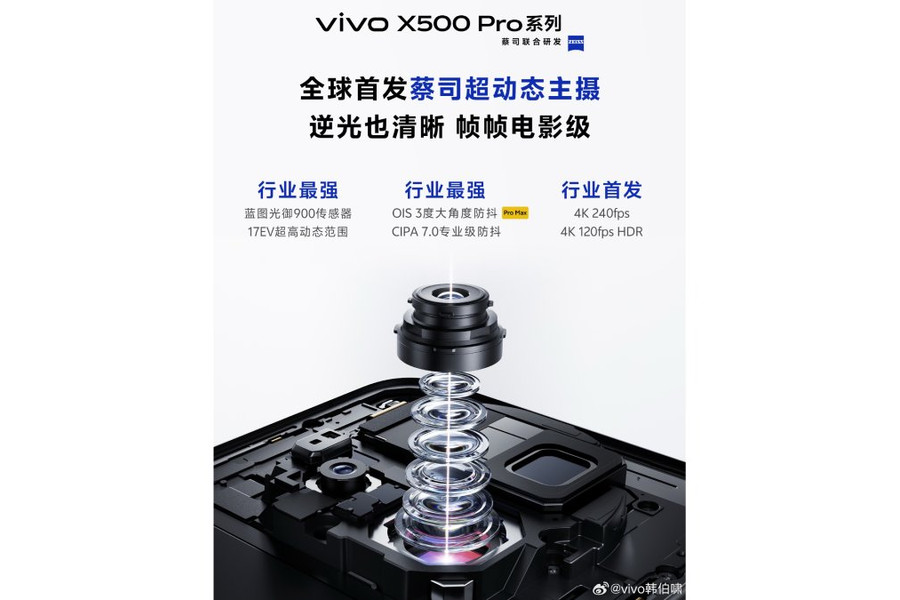vivo X500 Series ấn định ra mắt vào tháng 9 với cảm biến Zeiss 17EV và camera tele 200MP