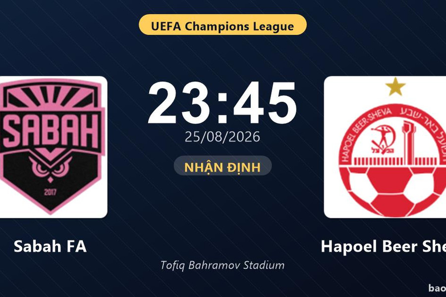 Nhận định Sabah FA vs Hapoel Beer Sheva: Đội chủ nhà cần 3 điểm