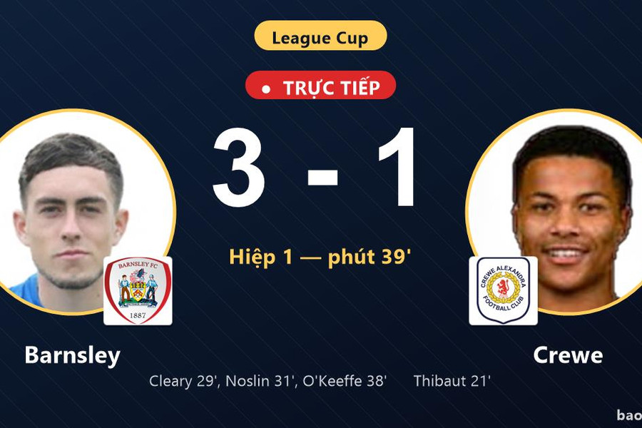 Trực tiếp Barnsley vs Crewe: Hiệp 2 bắt đầu, Barnsley dẫn 3-1