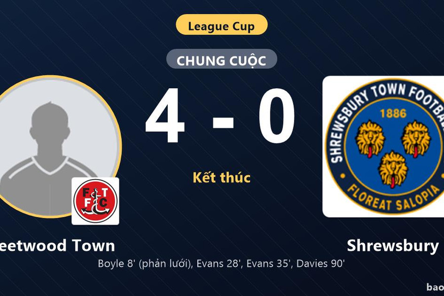 Fleetwood Town 4-0 Shrewsbury: Fleetwood Town giành chiến thắng