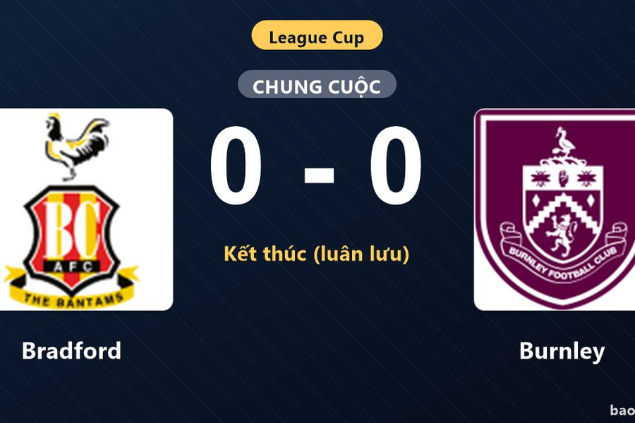 Bradford 0-0 Burnley (pen 4-2): Bradford giành chiến thắng