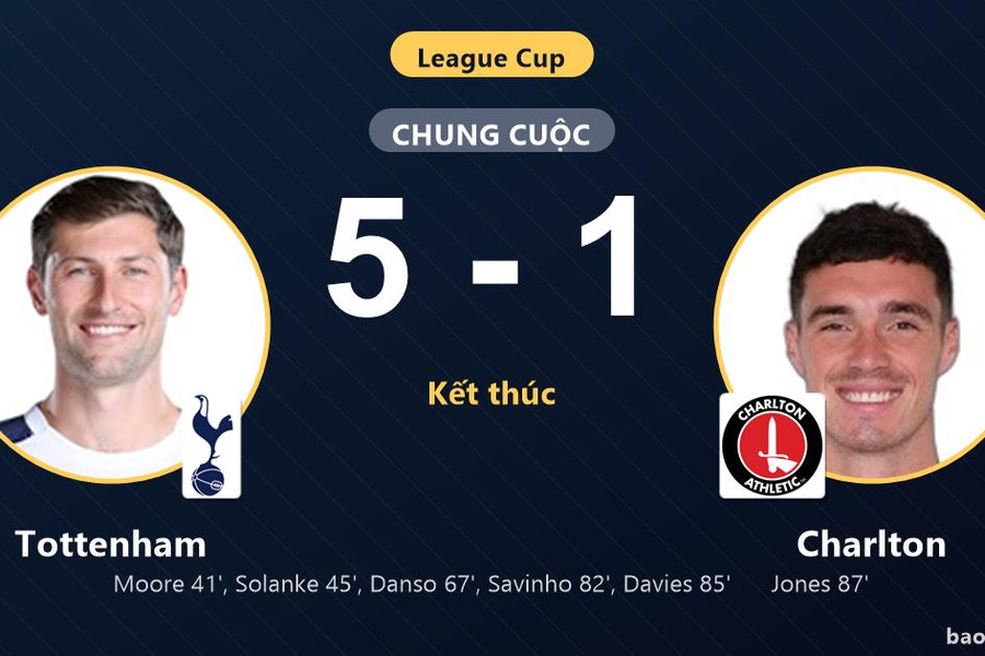 Tottenham 5-1 Charlton: Tottenham giành chiến thắng