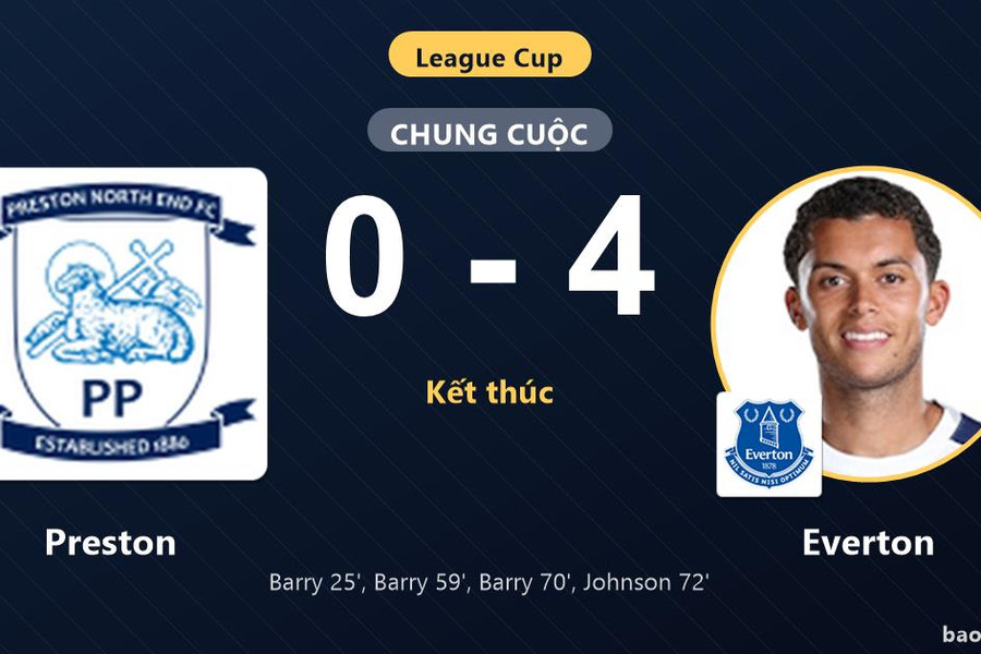 Preston 0-4 Everton: Everton giành chiến thắng