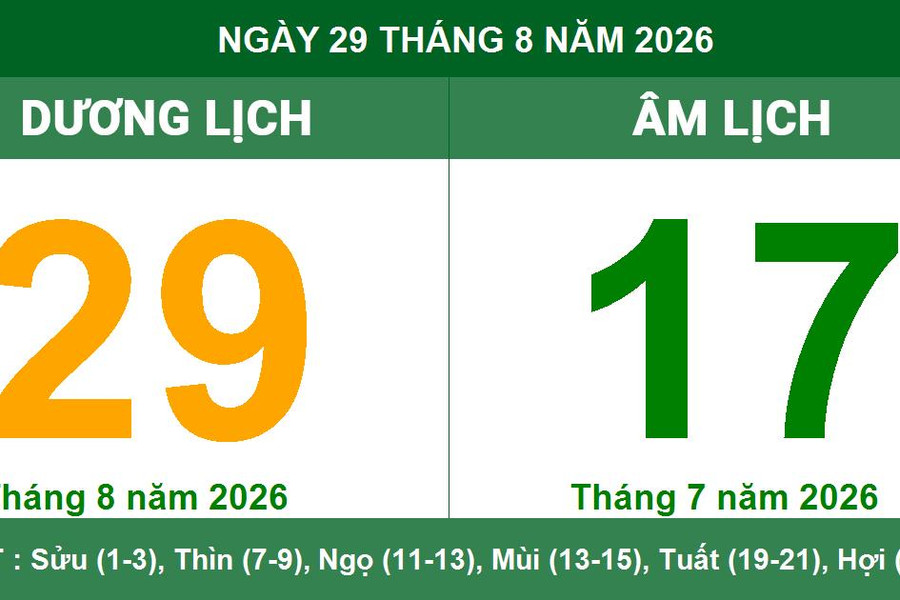 Âm Dương lịch ngày 29/8/2026: Chi tiết giờ hoàng đạo và hướng xuất hành mang lại tài lộc
