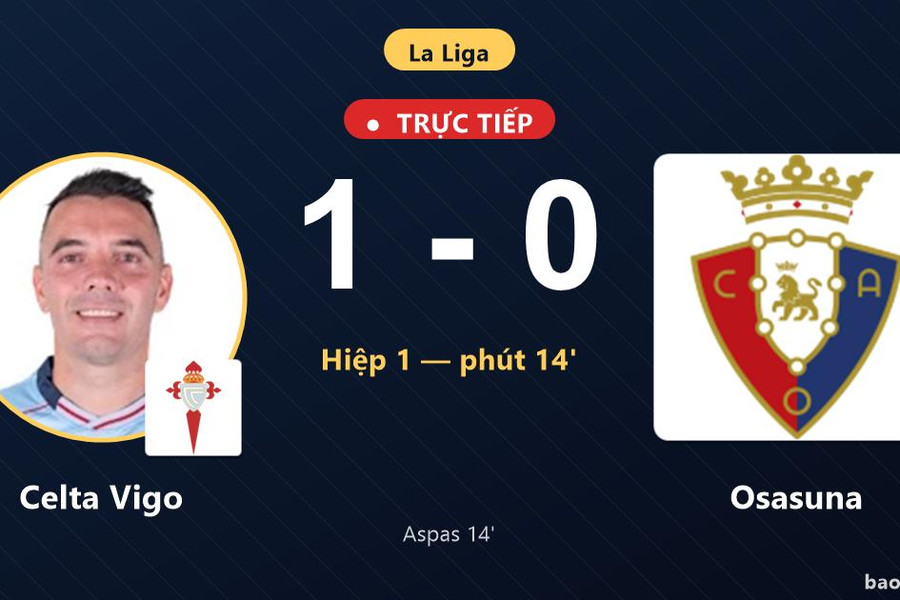 Trực tiếp Celta Vigo vs Osasuna: Hết hiệp 1, Celta Vigo dẫn 1-0