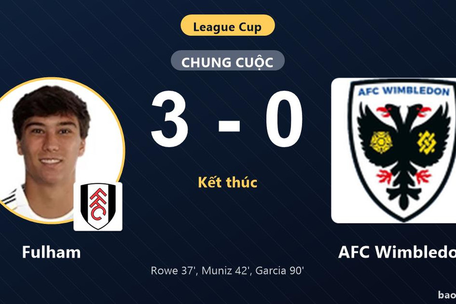 Fulham 3-0 AFC Wimbledon: Fulham giành chiến thắng