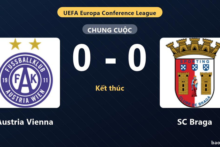 Austria Vienna 0-0 SC Braga: Hai đội chia điểm